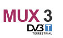 anteny telewizji cyfrowej naziemnej Kanały DVB-T multipleks 3